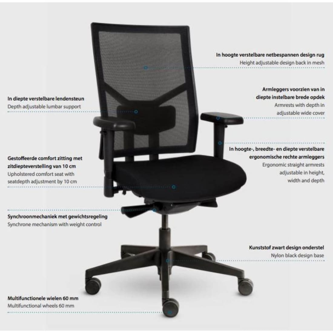 Npr1813 Bureaustoel Zuidas Mesh Black Edition - Ergonomisch Design Arbo