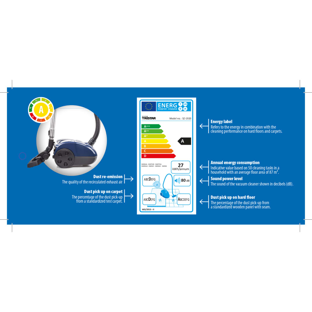 Tristar Stofzuiger Sz-1920 700 W 2 L Blauw