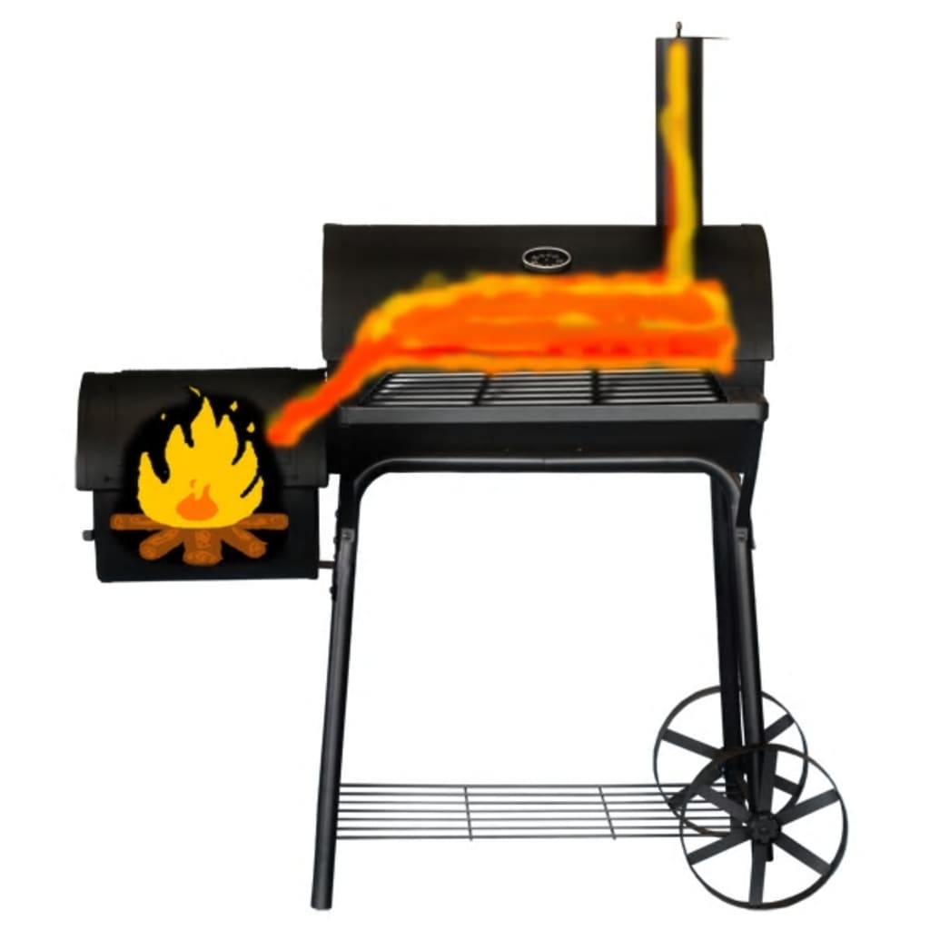 Smoker Bbq Arizona