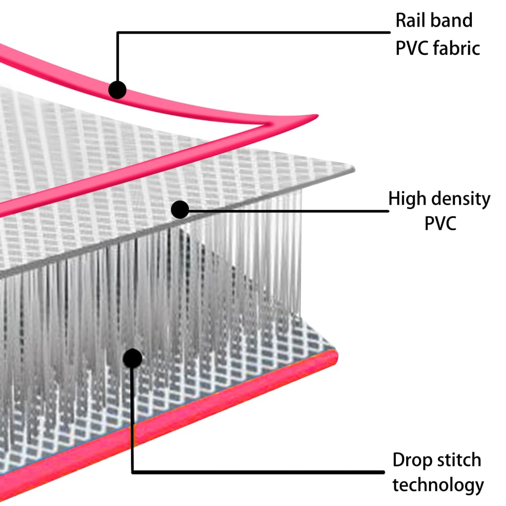 Gymnastiekmat Met Pomp Opblaasbaar 800X100X10 Cm Pvc Roze
