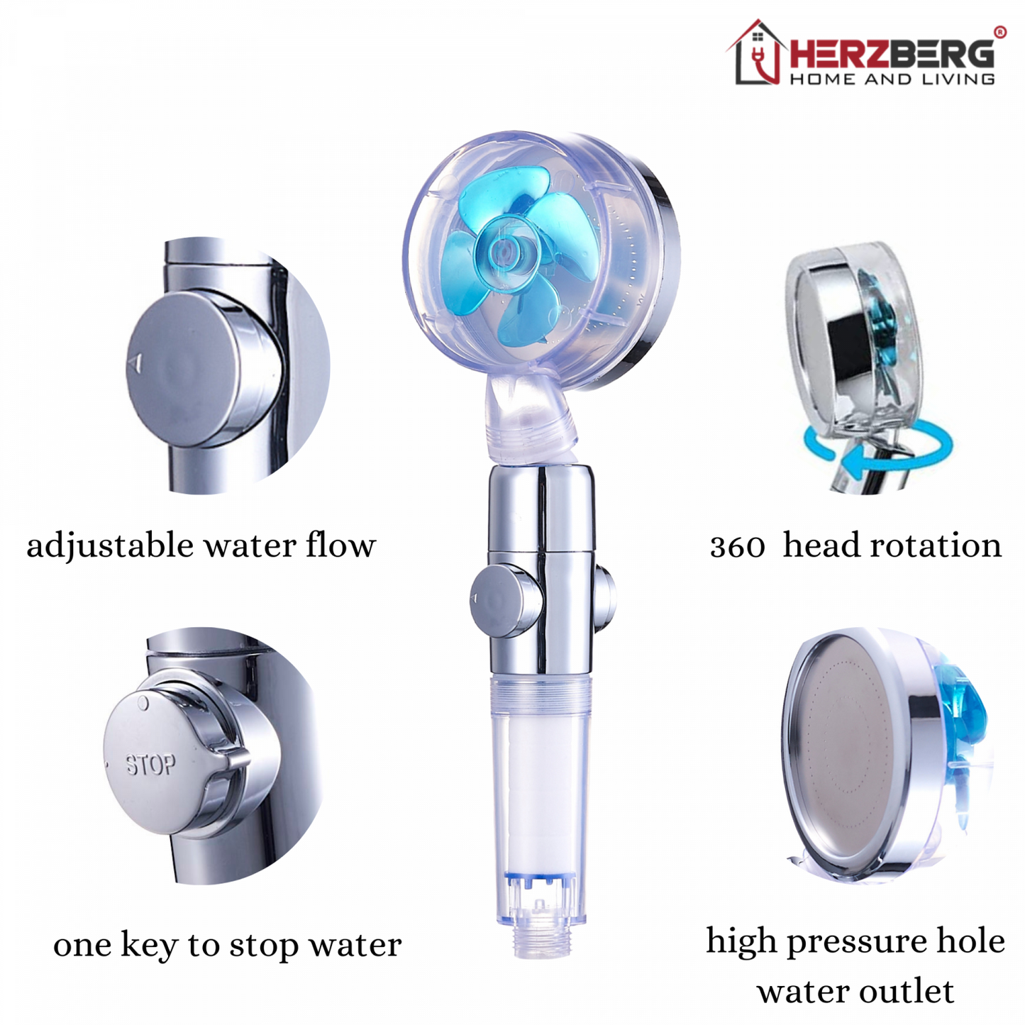 Herzberg Home & Living Herzberg Turbo-Oplader Douchekop Blauw