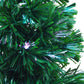 Kunstkerstboom 64 Cm Glasvezel Groen