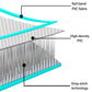 Gymnastiekmat Met Pomp Opblaasbaar 700X100X15 Cm Pvc Groen