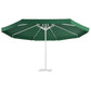Vervangingsdoek Voor Parasol 500 Cm Groen