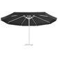 Vervangingsdoek Voor Parasol 500 Cm Zwart