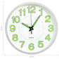 Wandklok Lichtgevend 30 Cm Wit