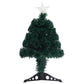 Kunstkerstboom Met Standaard/Led 64 Cm Glasvezel