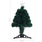 Kunstkerstboom Met Standaard/Led 64 Cm Glasvezel