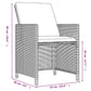 5-Delige Tuinset Met Kussens Poly Rattan Beige