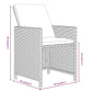 7-Delige Tuinset Met Kussens Poly Rattan Zwart