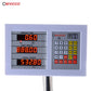 Cenocco Home Cenocco Cc-8004: Platformweegschaal Voor Bedrijven