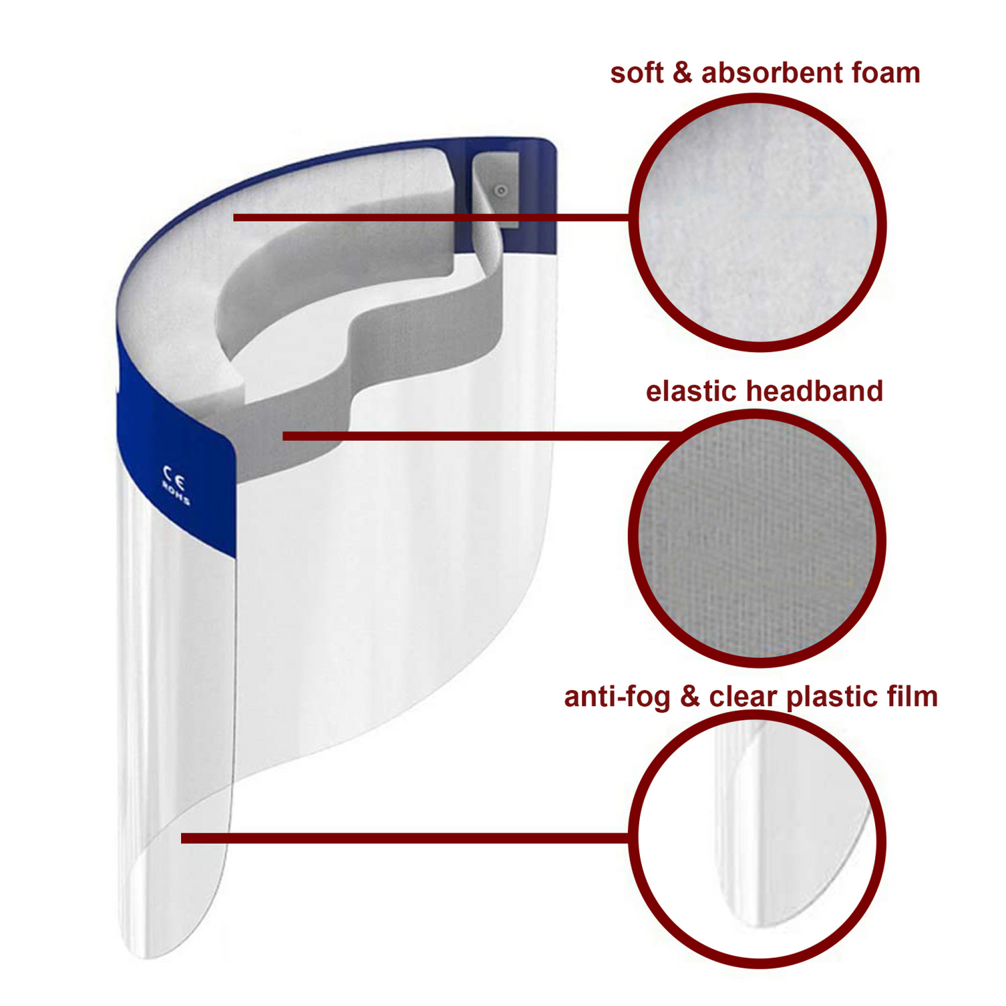 Non-Surgical Face Shield Face Shield Set Van 6 Beschermende Gezichtsschermen